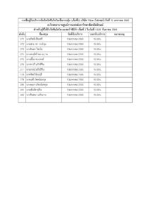 รายชื่อ 
