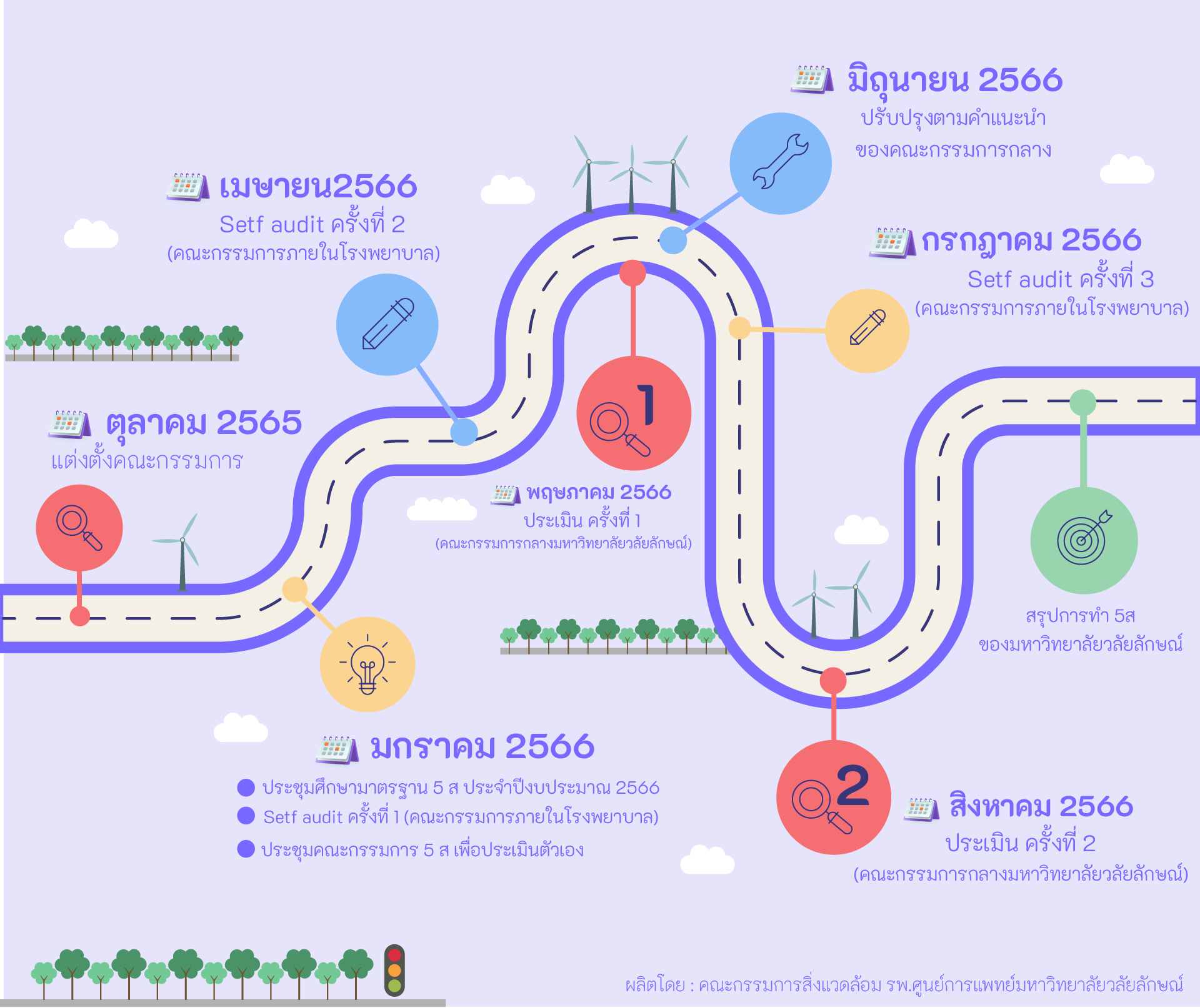 เบนเนอร์