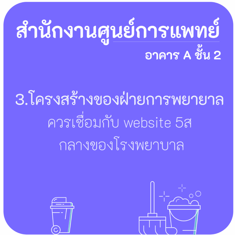 ข้อเสนอแนะ 5ส ศูนย์แพทย์ฯ