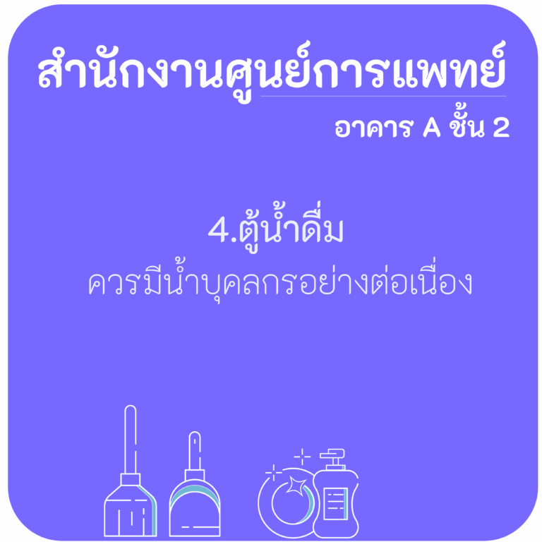 ข้อเสนอแนะ 5ส ศูนย์แพทย์ฯ