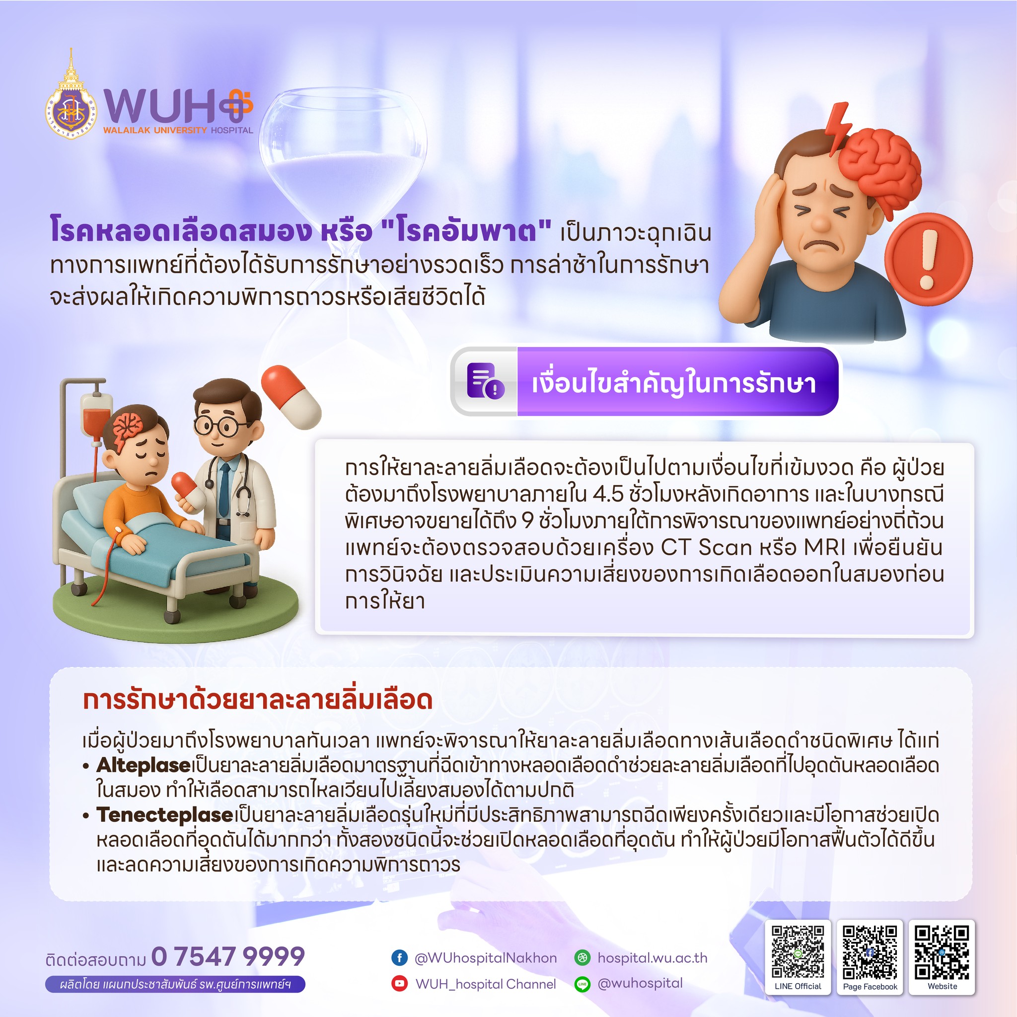 โรคหลอดเลือดสมอง เวลาคือชีวิต