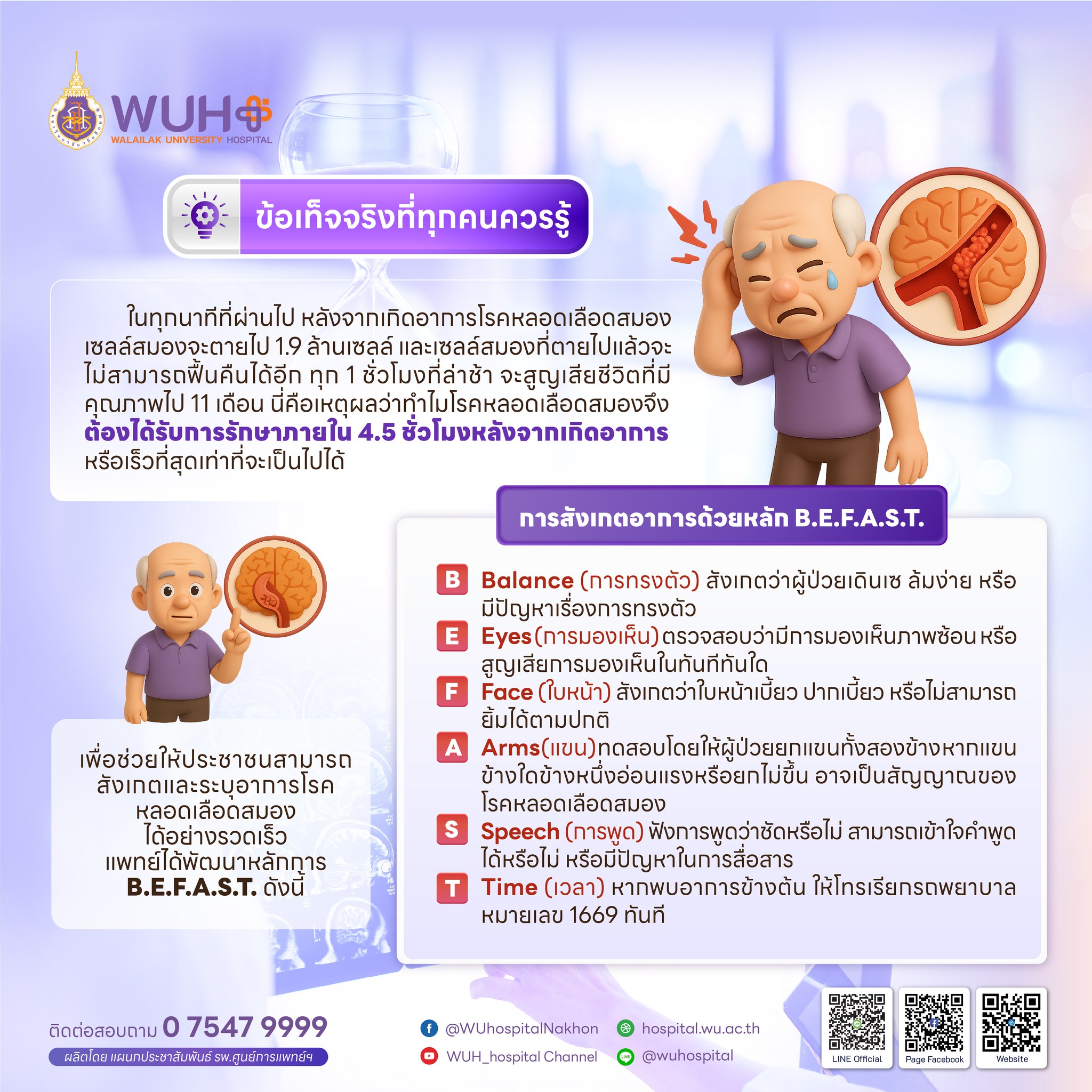 โรคหลอดเลือดสมอง เวลาคือชีวิต