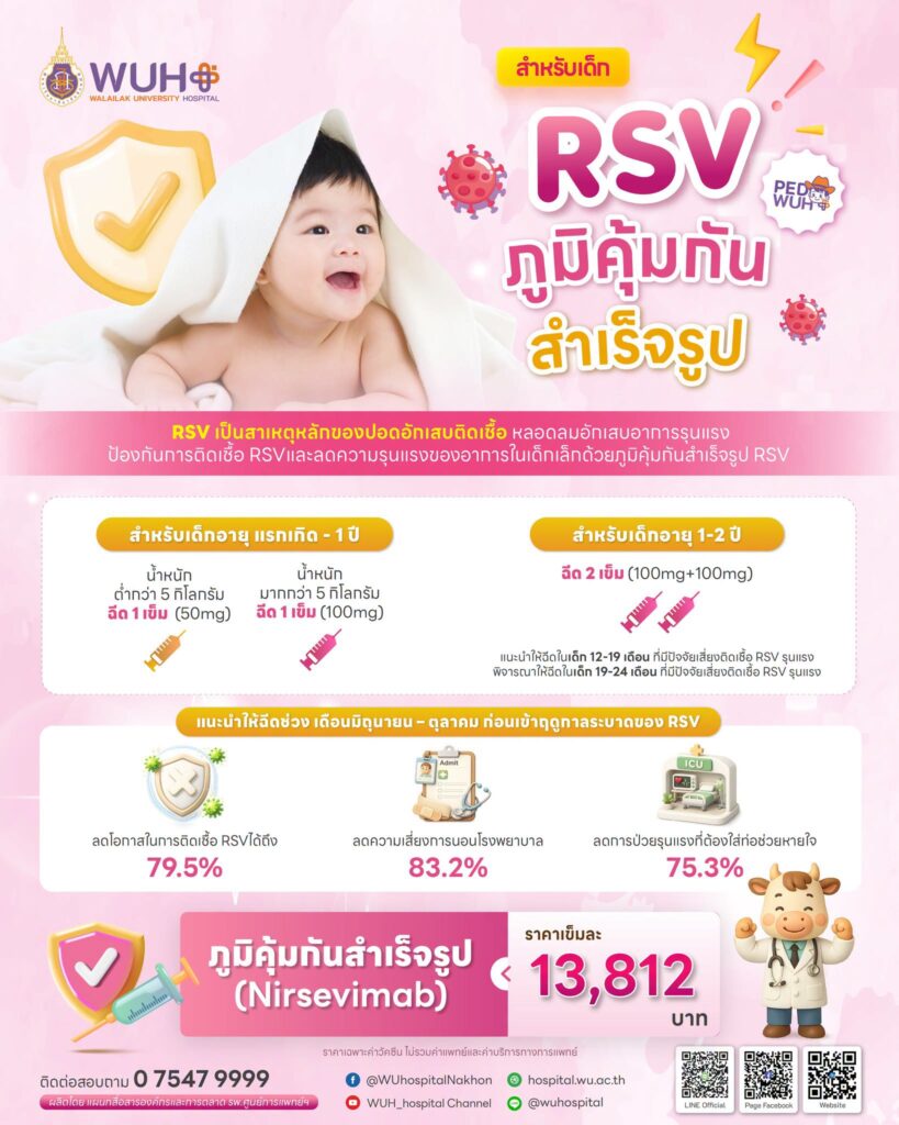 วัคซีน RSV ภูมิคุ้มกันสำเร็จรูป (Nirsevimab) สำหรับเด็ก ศูนย์การแพทย์มหาวิทยาลัยวลัยลักษณ์
